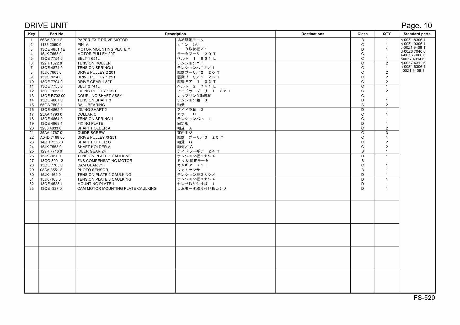 Konica-Minolta Options FS-520 A0DR Parts Manual-5